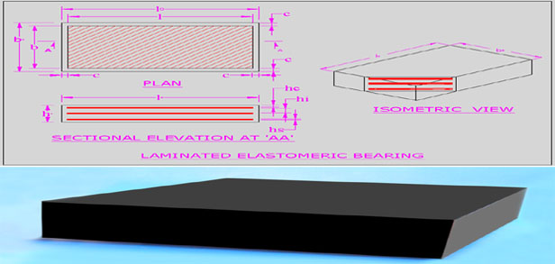 Elastomeric Bearing
