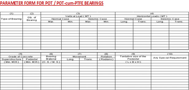 POT/ POT-CUM-PTFE Bearing  