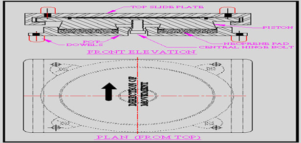 ANTI-UP-LIFT BEARING