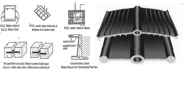 Manpower PVC Water Stop Seal